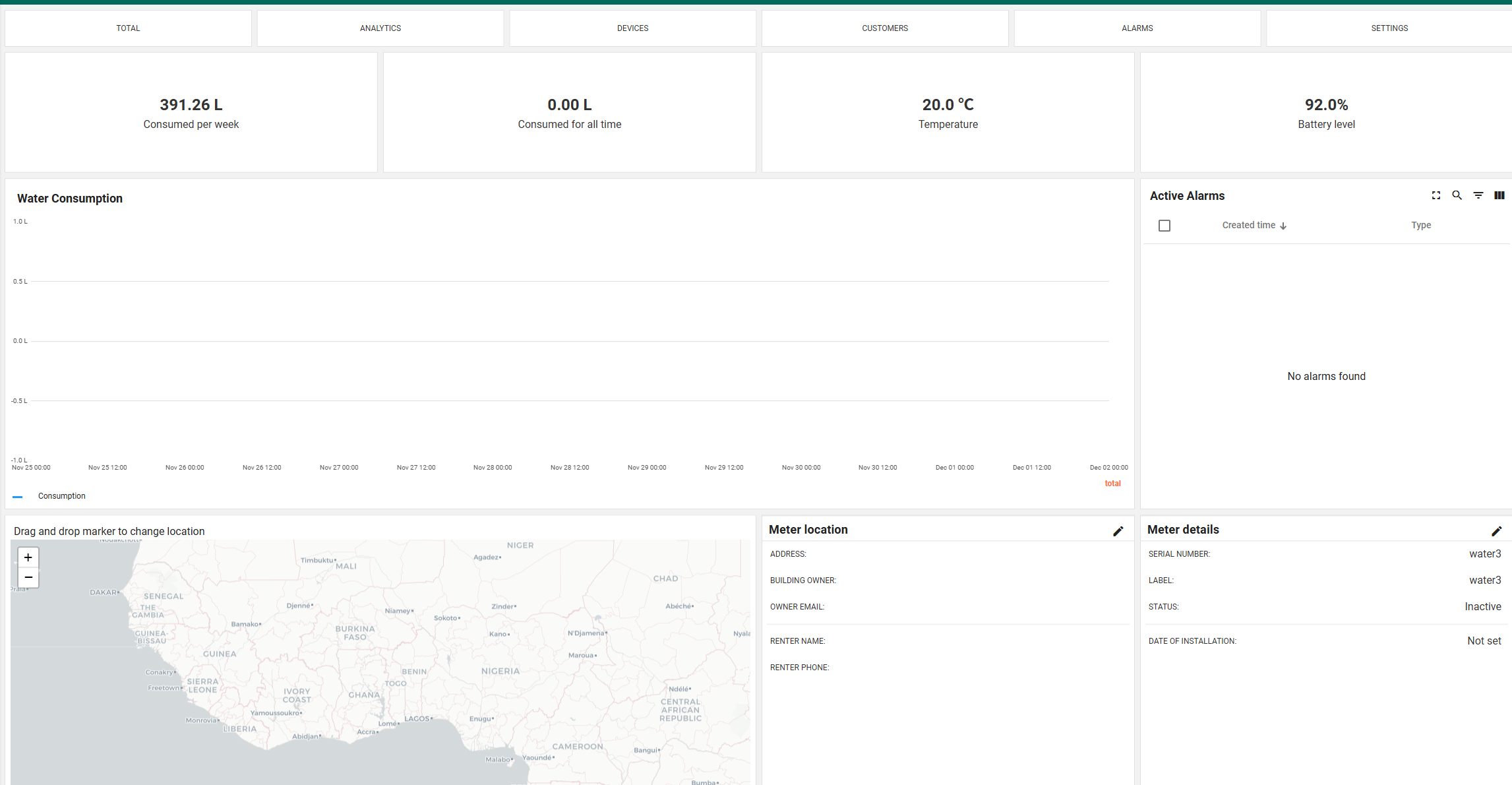 Water metering | Thingseye Docs